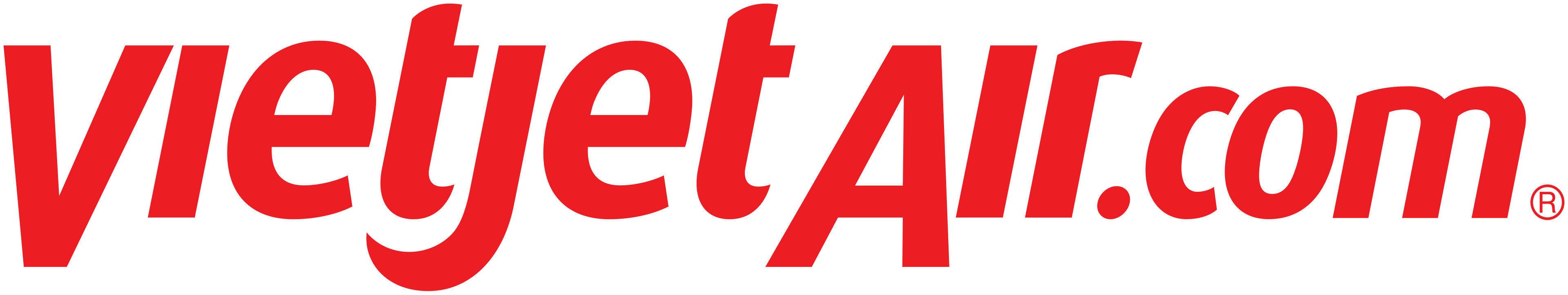 Vietjet Air (VJ)